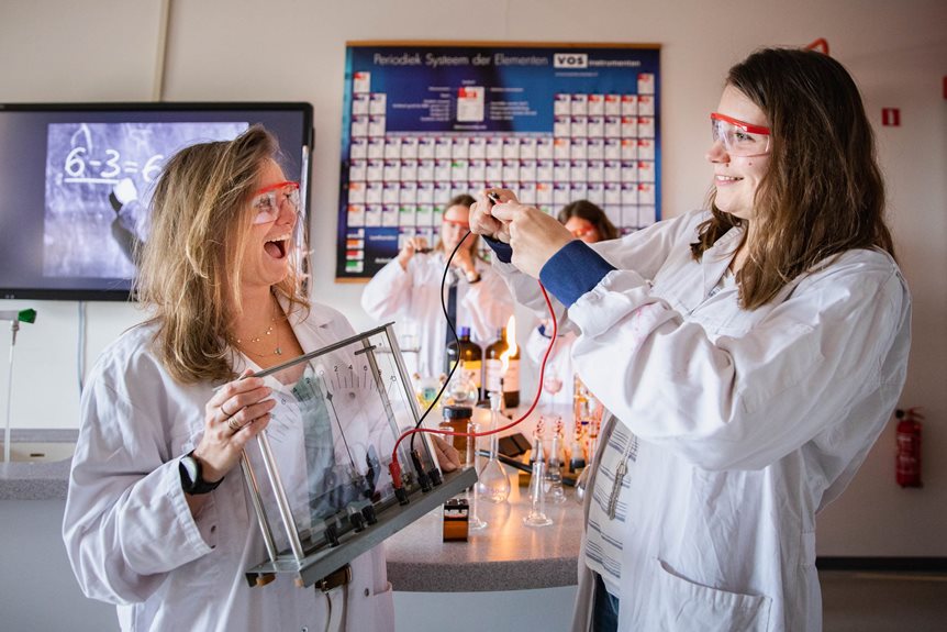 Terugblik Dag van het onderzoek 2022